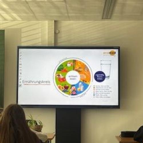 Der Ernährungskreis